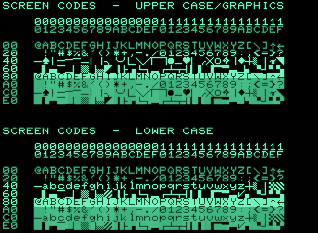 PETSCII charset - image from masswerk.at