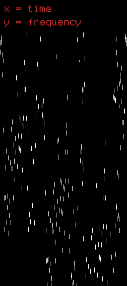 One of the scripted beeps source image